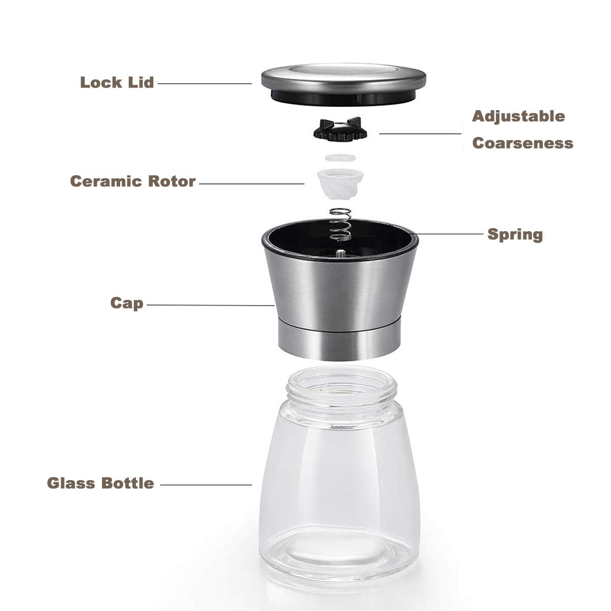 Salt or Pepper Grinder Mill Shaker Adjustable F2047