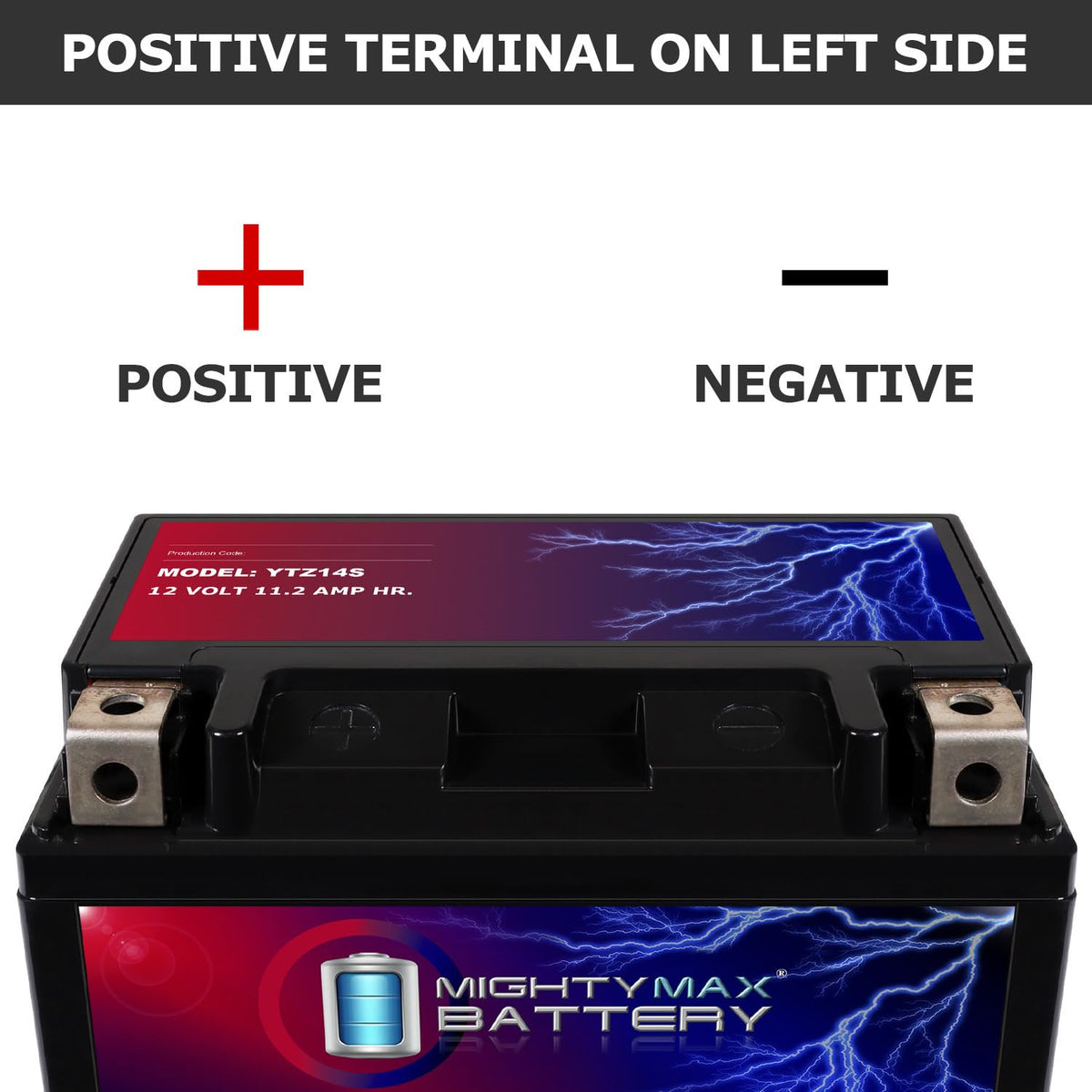 12V 11.2Ah Replacement Battery D496584