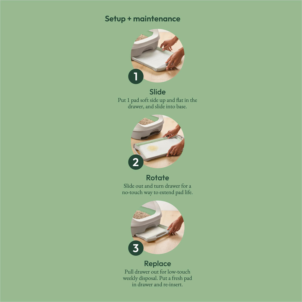 Cat Litter Pad Refills 10 ct O8242