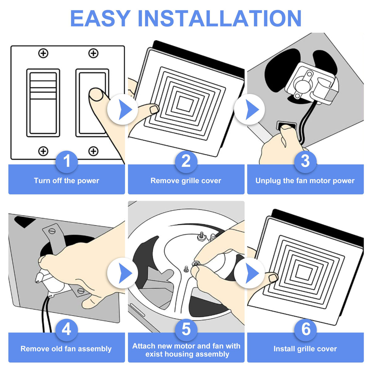 Bathroom Exhaust Fan Motor Replacement Kit 50CFM 120V Q7094