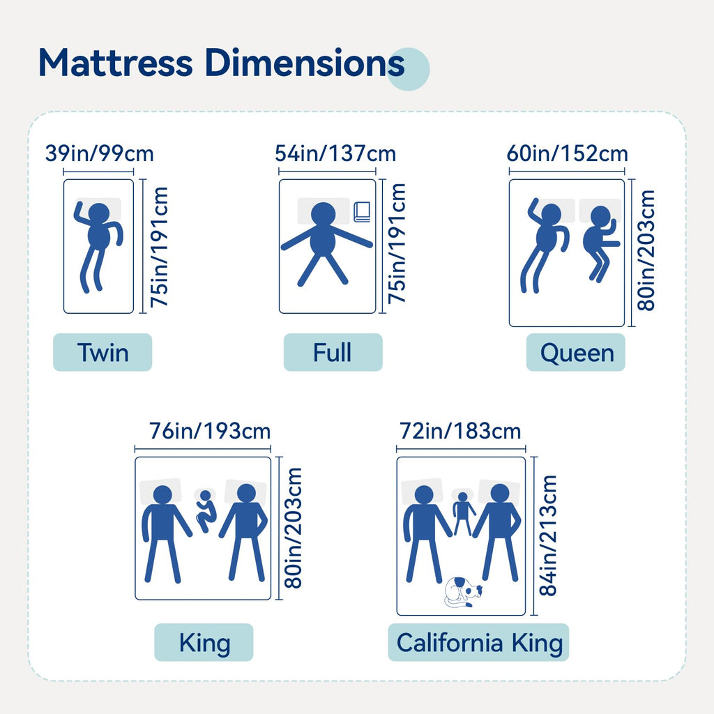 Memory Foam Mattress Medium Firm 12 Inch Full M530160