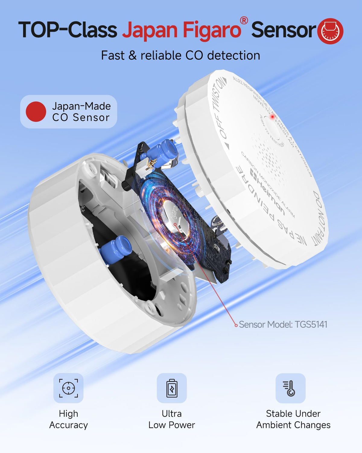 Carbon Monoxide Detectors 3 Pack Y190328