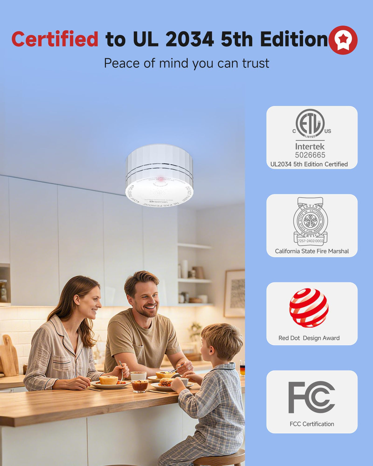 Carbon Monoxide Detectors 3 Pack Y190328