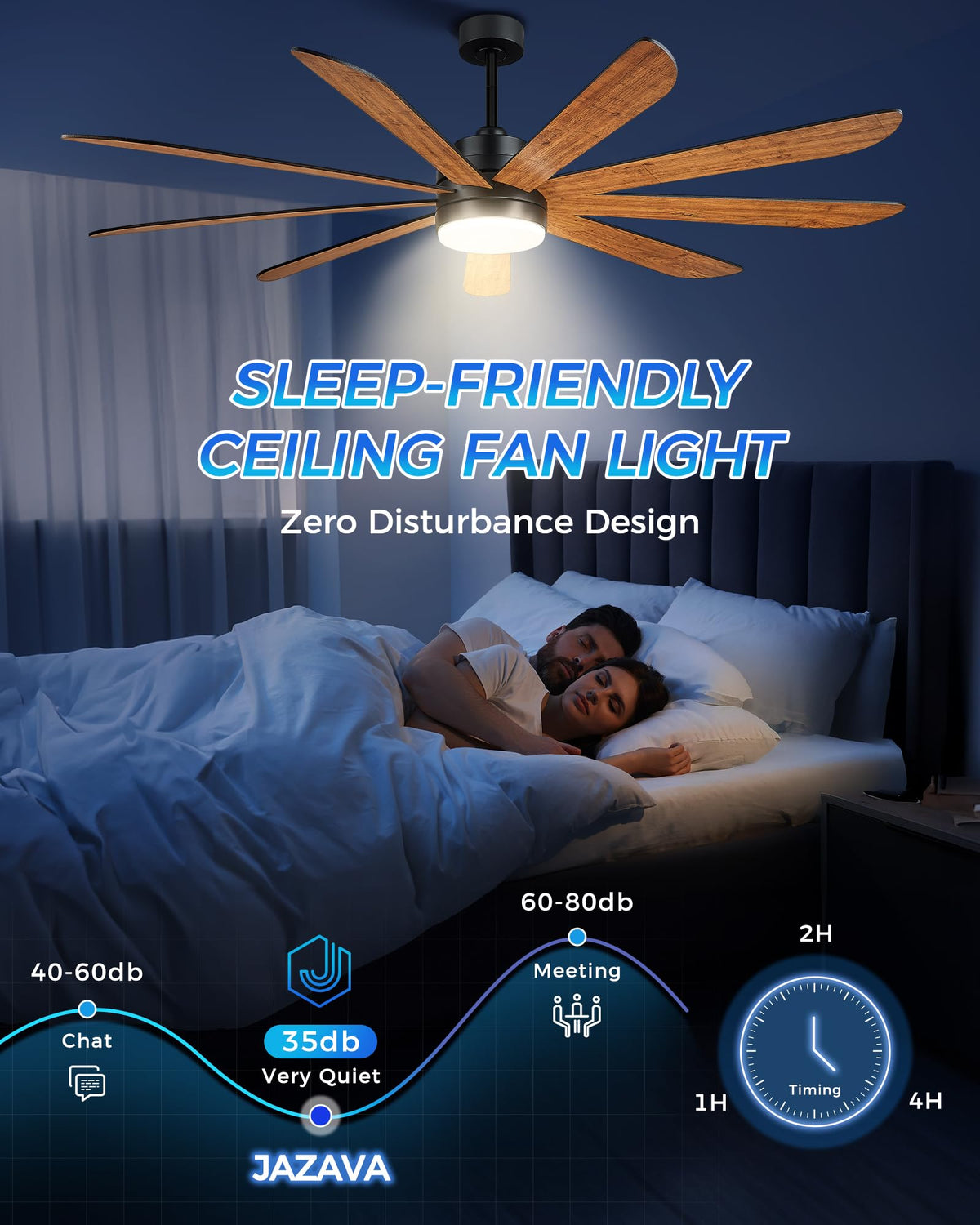 72 Inch Ceiling Fan with Light M3230
