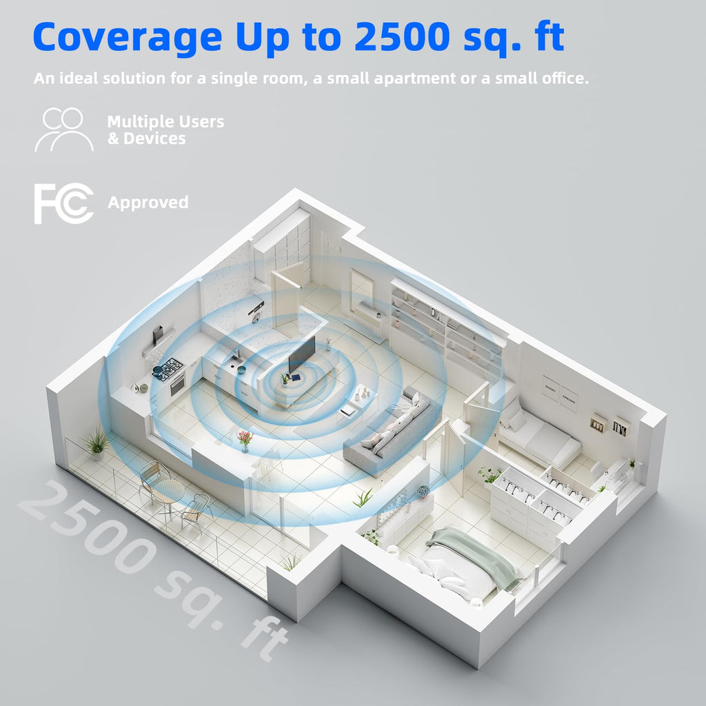 Cell Phone Booster 5G 4G LTE 3000Sq Ft Blue L533271
