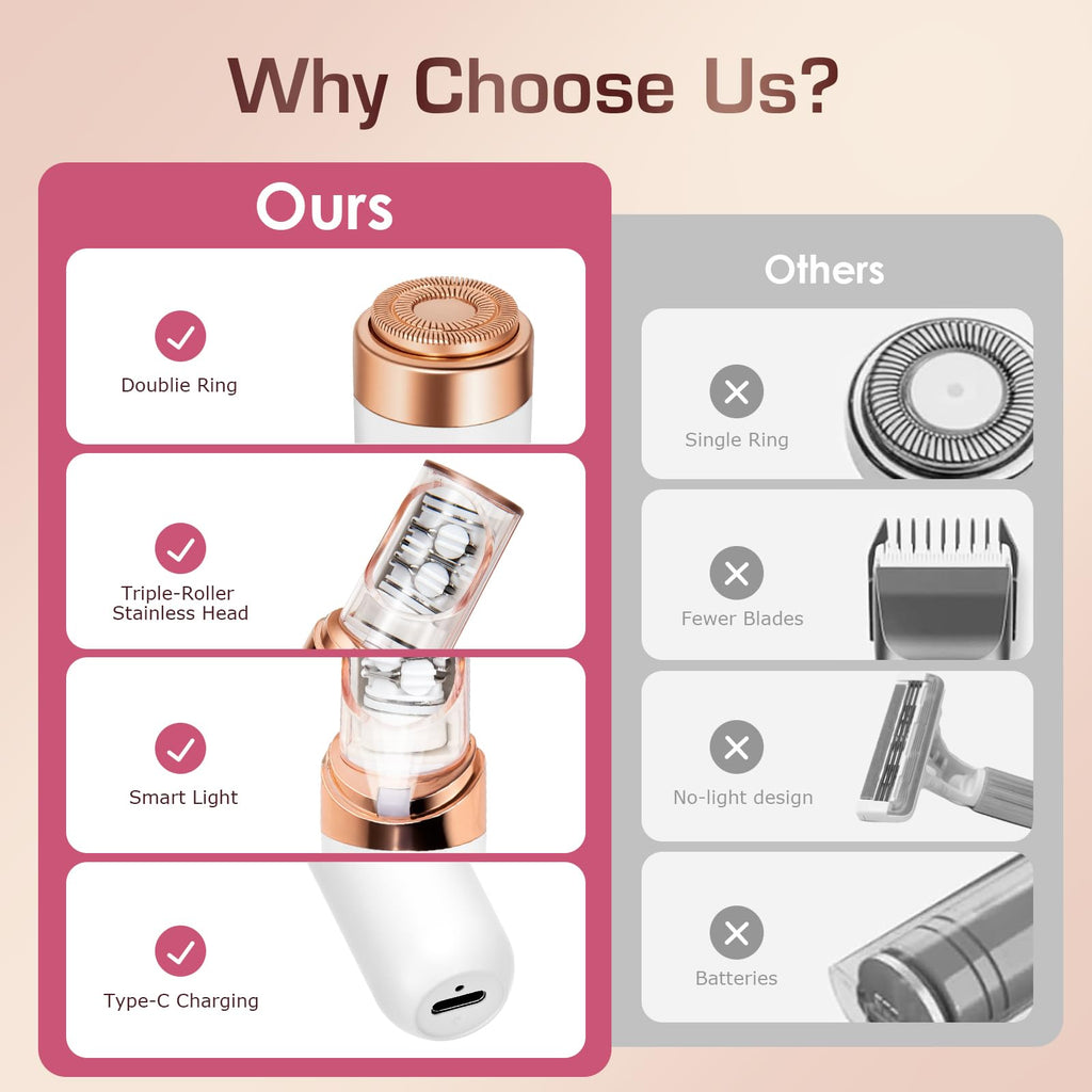 Women Face Epilator White C147729