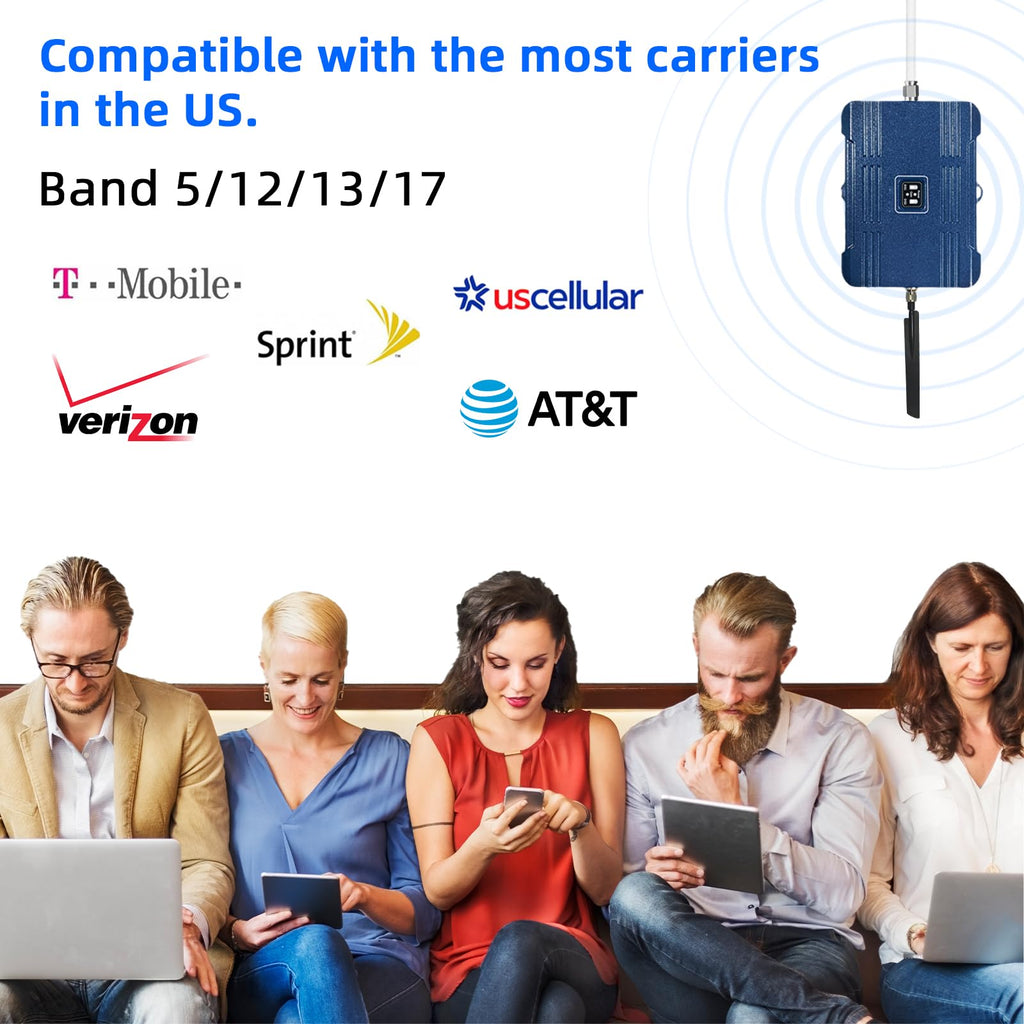 Cell Phone Booster 5G 4G LTE 3000Sq Ft Blue L533271