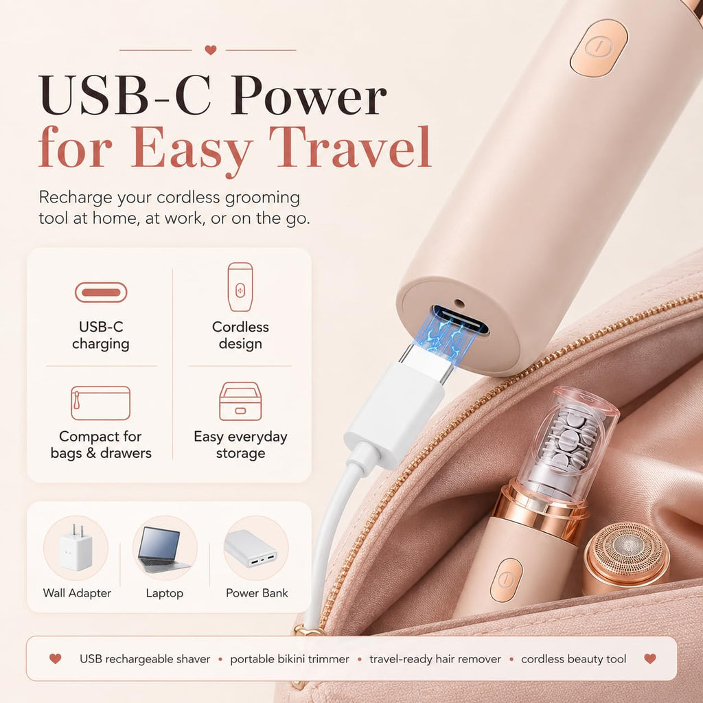 2-in-1 Facial Hair Remover with LED Light Q382713