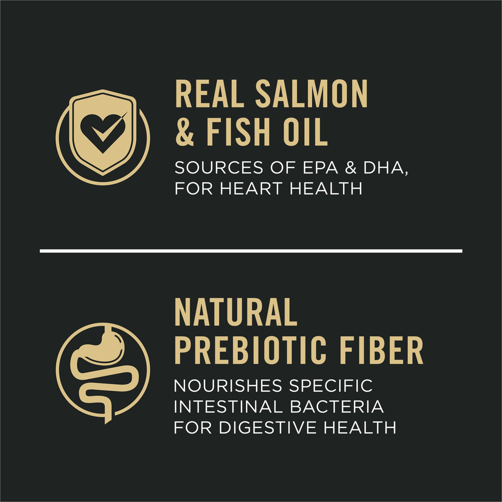 Salmon Dry Dog Food 30 lb Bag I7049
