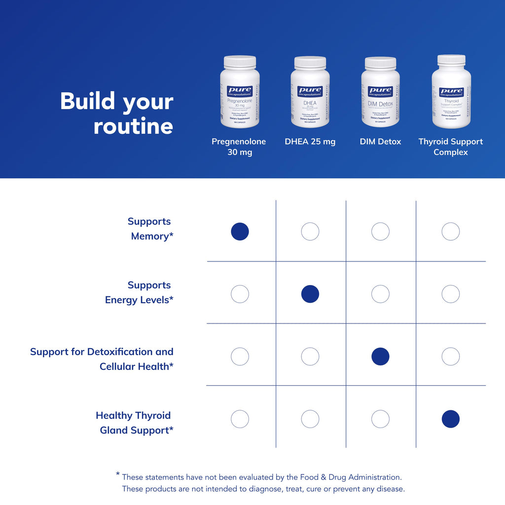 Pregnenolone 180 Capsules V485