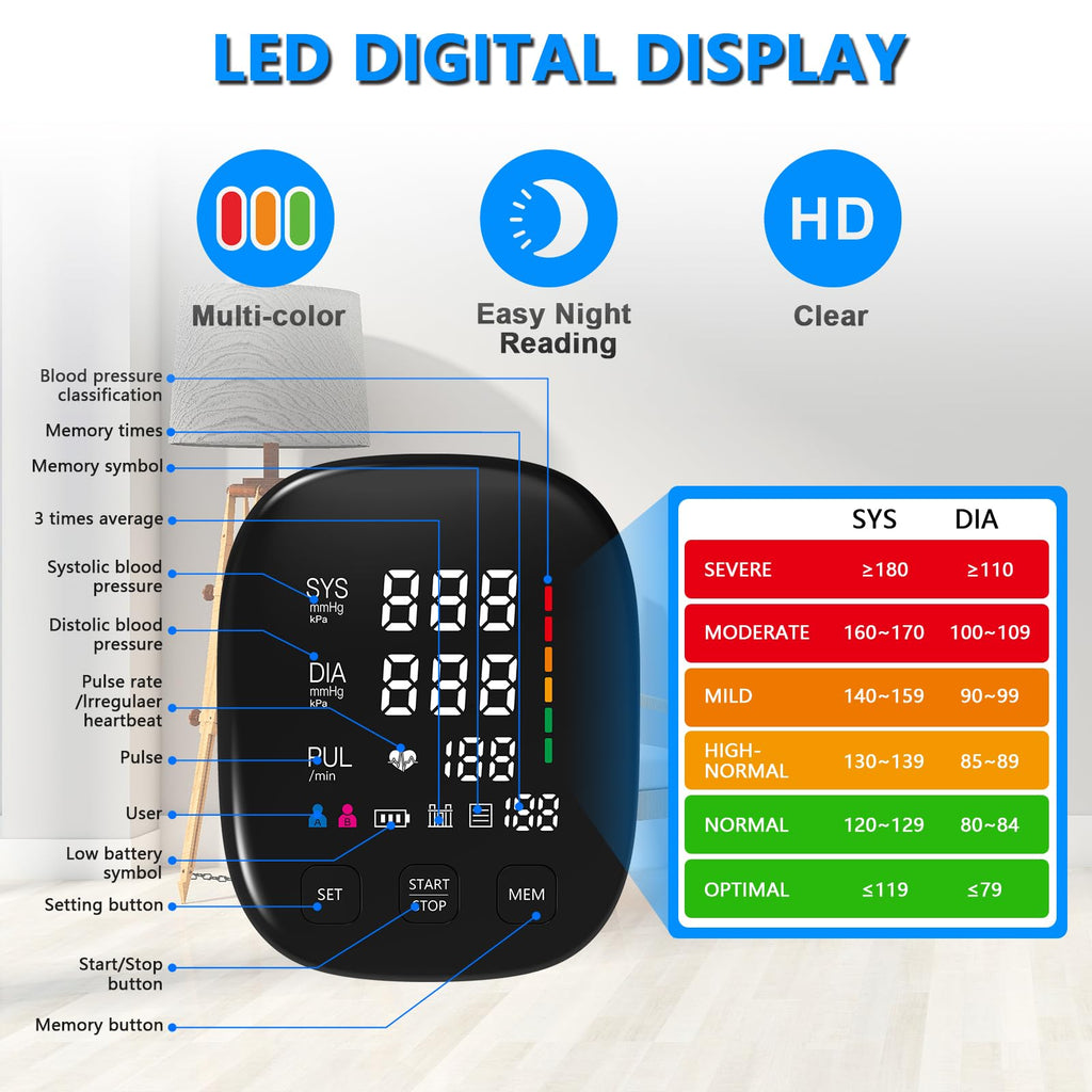 Upper Arm Blood Pressure Monitor B541