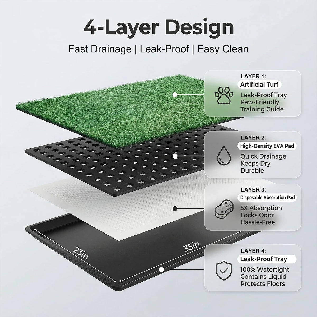 35"x23" Large Dog Grass Pad with Tray S771607