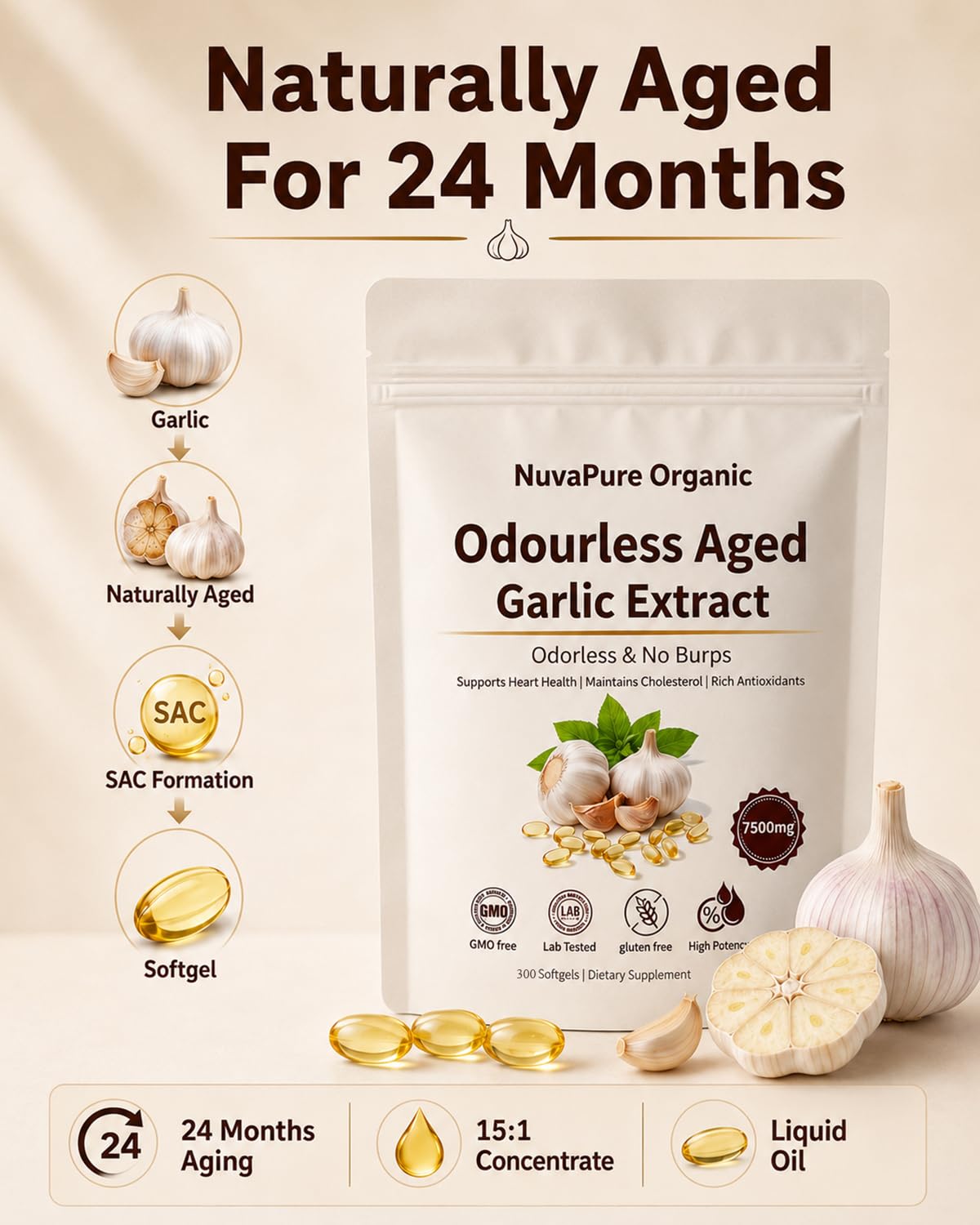 Odorless Aged Garlic Extract Capsules P670134