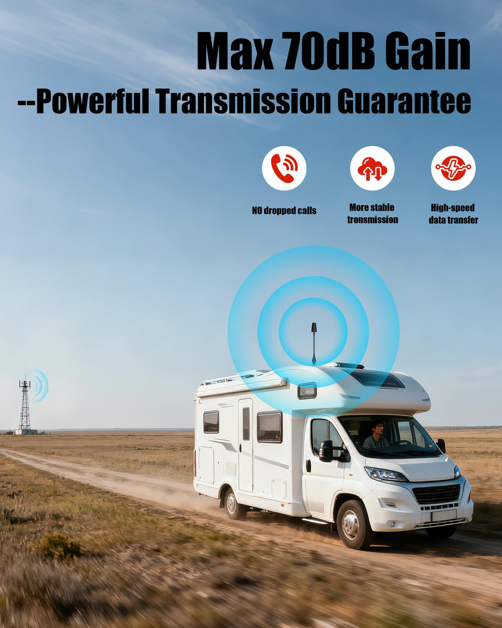 Cell Phone Signal Booster for Truck RV Vehicle X101021
