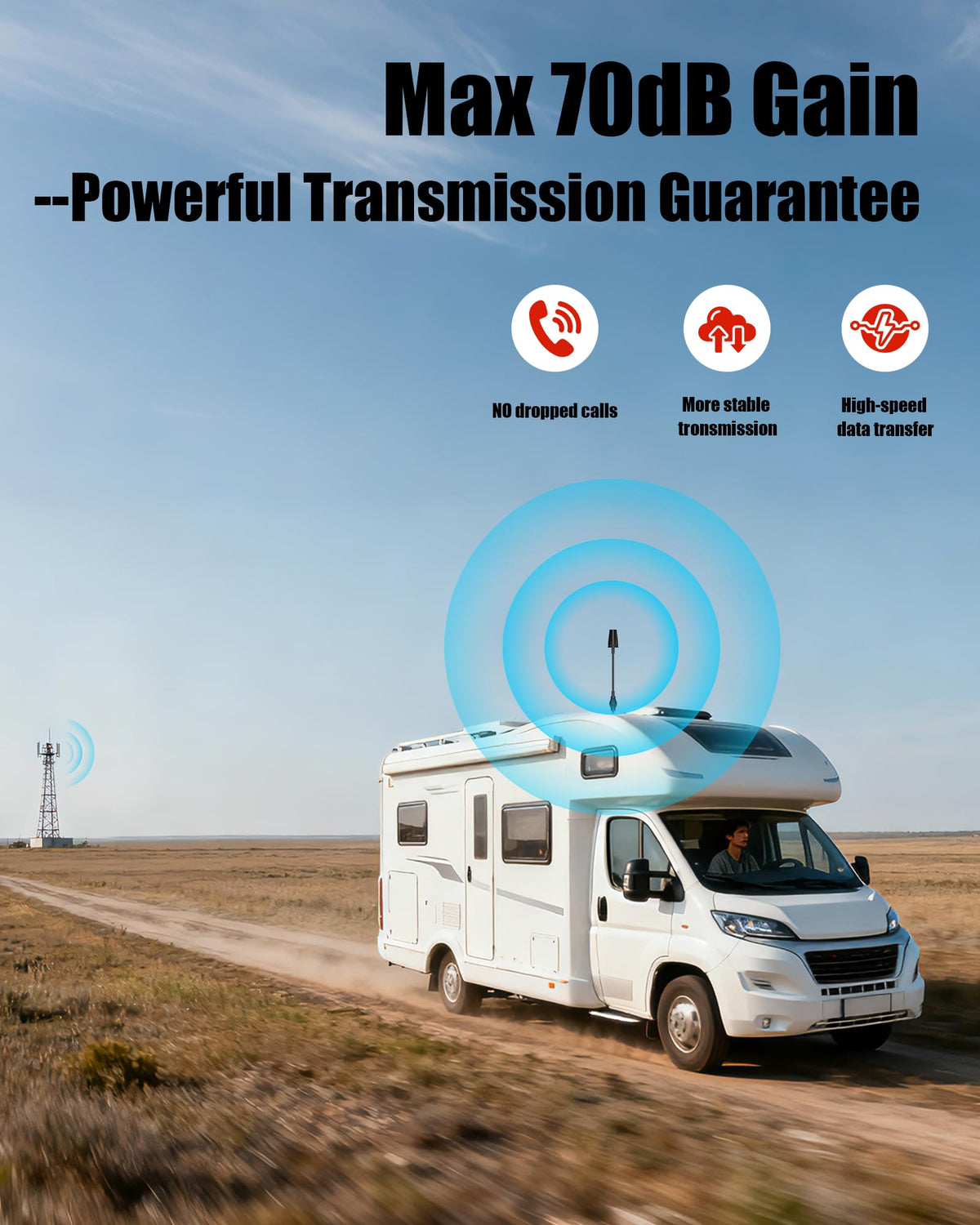 Cell Phone Signal Booster for Truck RV Vehicle X101021