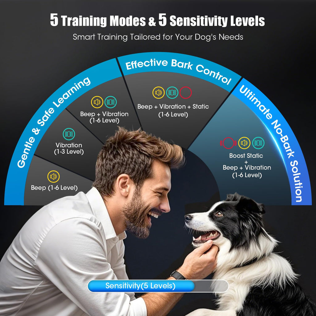 Black Dog Bark Collar with 5 Training Modes T880238