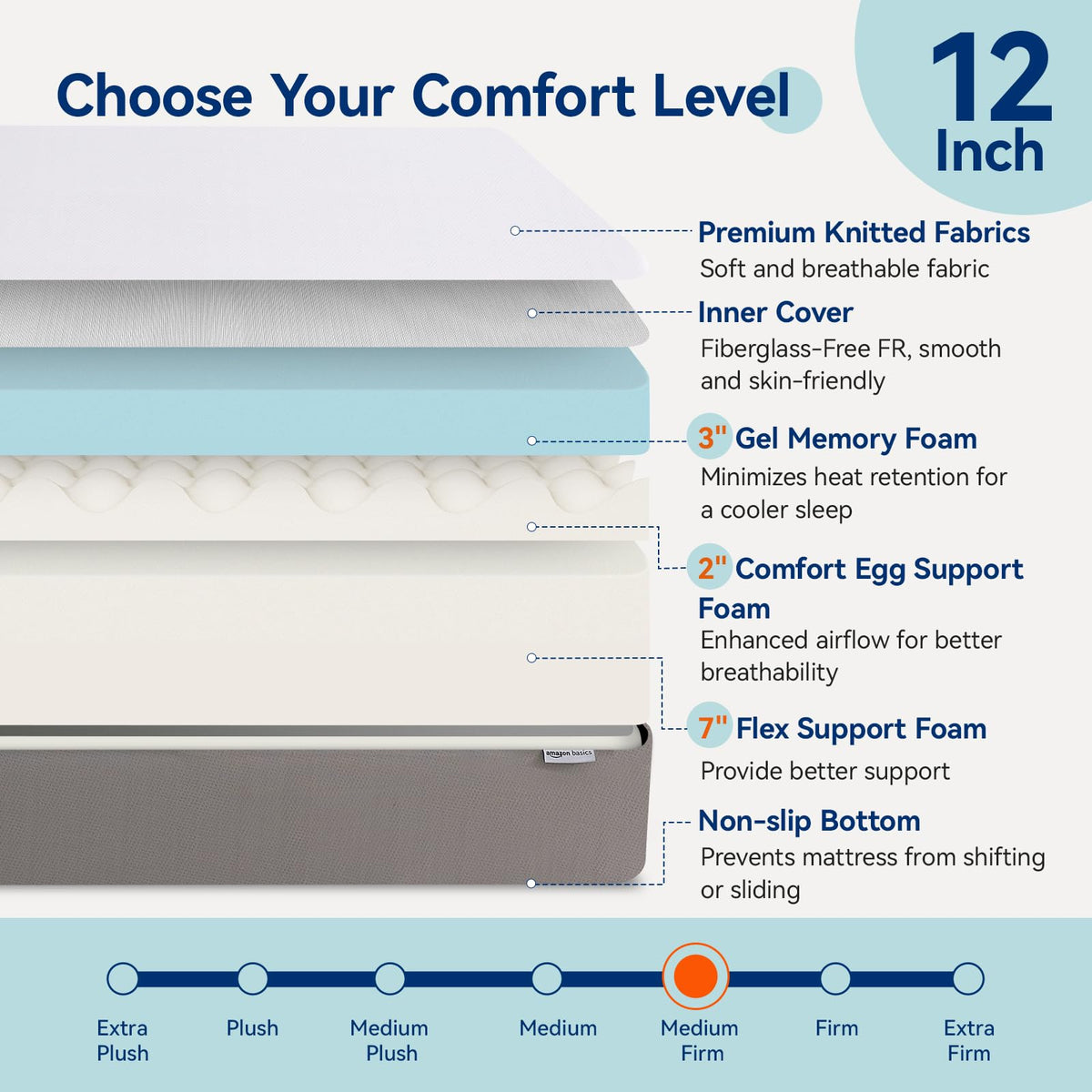 Memory Foam Mattress Medium Firm 12 Inch Full M530160