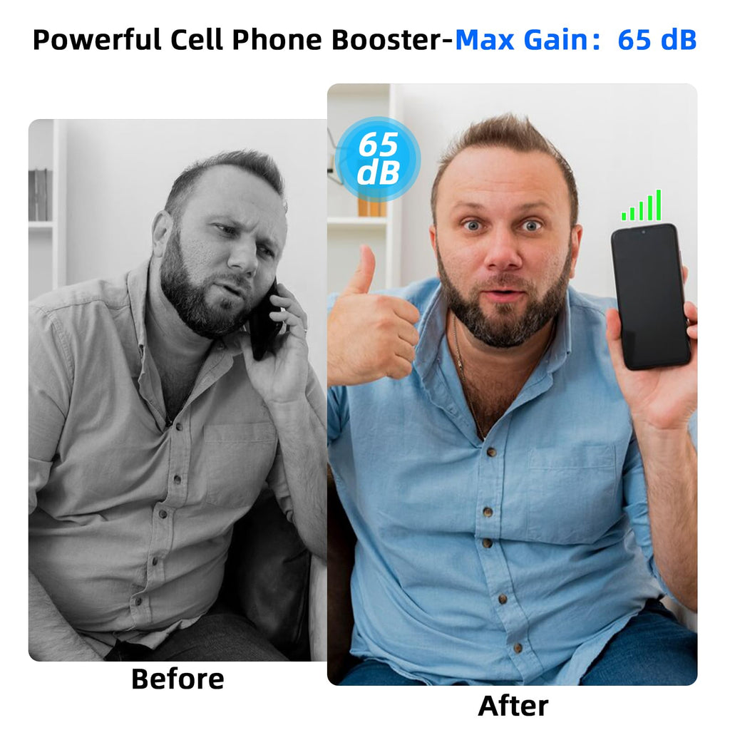 Cell Phone Booster 5G 4G LTE 3000Sq Ft Blue L533271