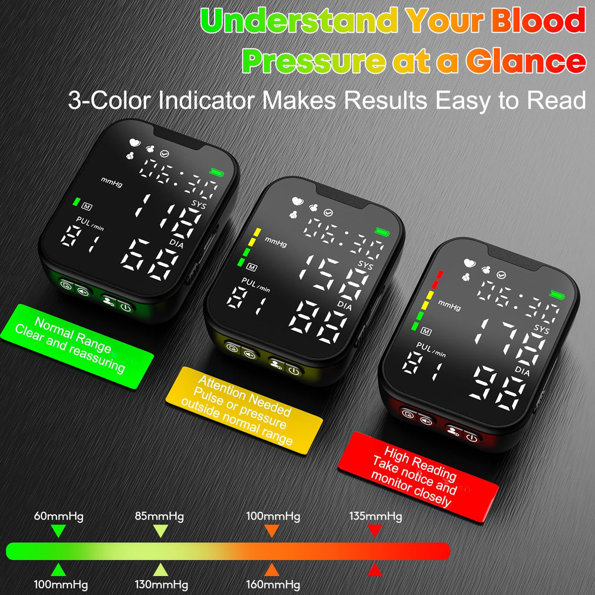 Wrist Blood Pressure Monitor H747446