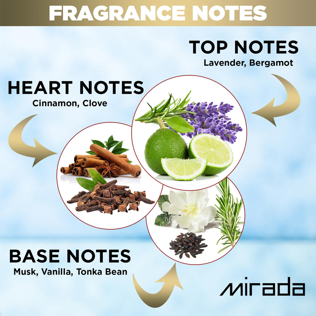 White Musk Eau de Parfum Spray 3.4 FL. Oz D567447