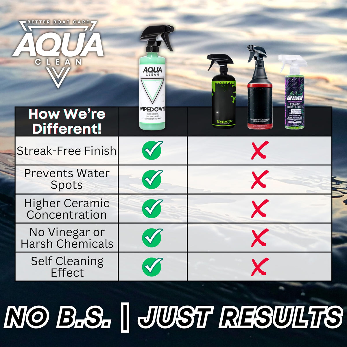 Ceramic Quick Detailer Spray & Waterless Wash 16oz A907858