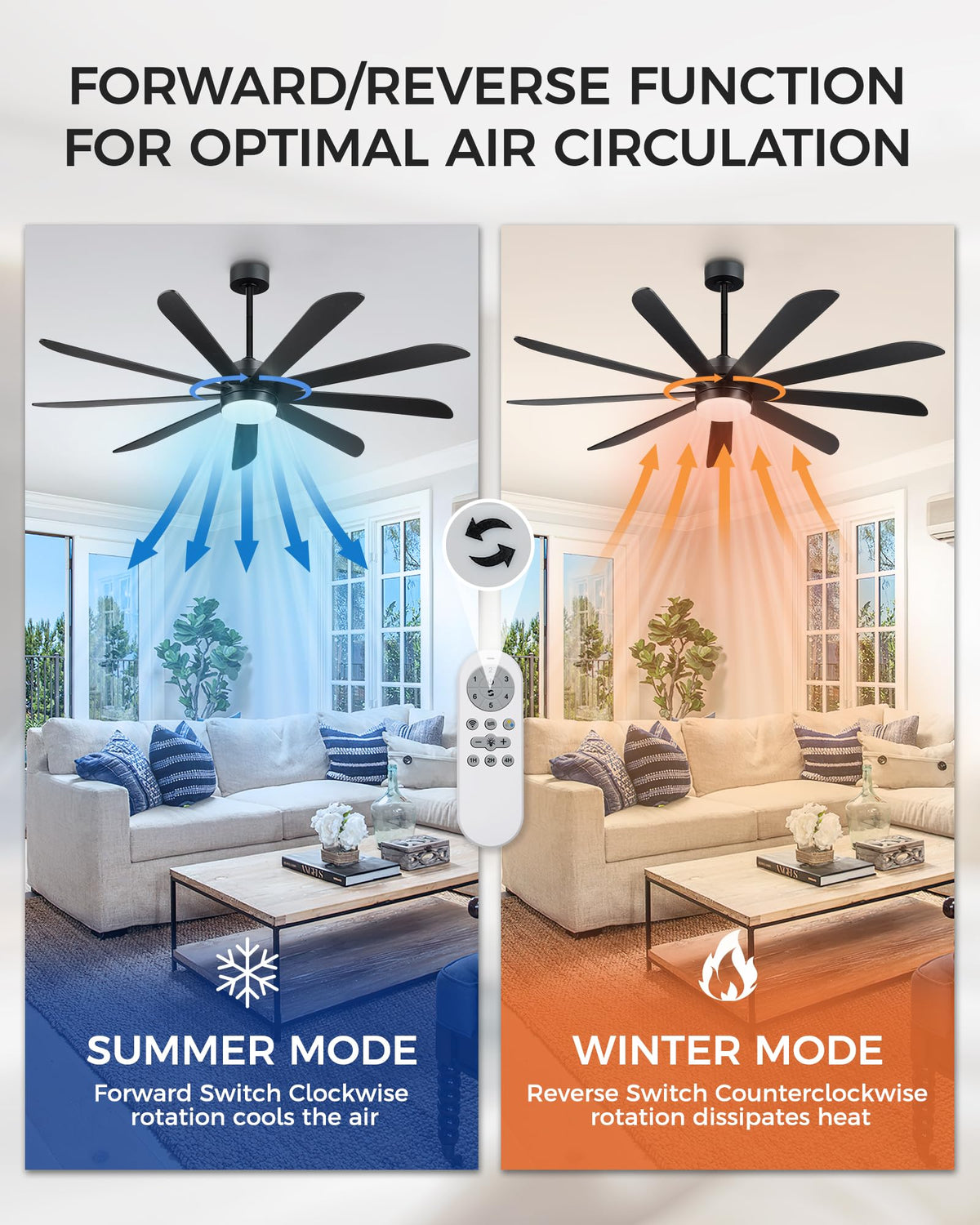 72 Inch Ceiling Fan with Light M3230