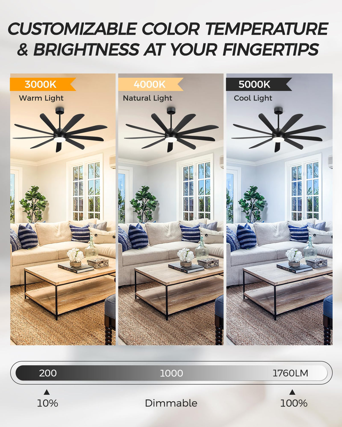72 Inch Ceiling Fan with Light M3230