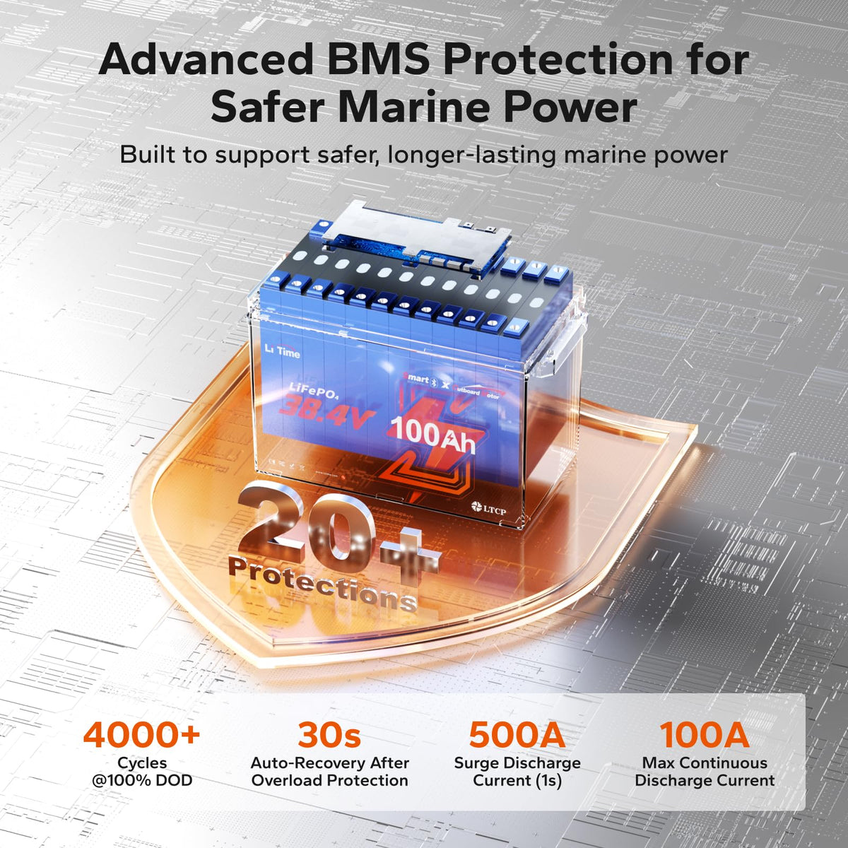 36V 100Ah Bluetooth Lithium Battery Y87825