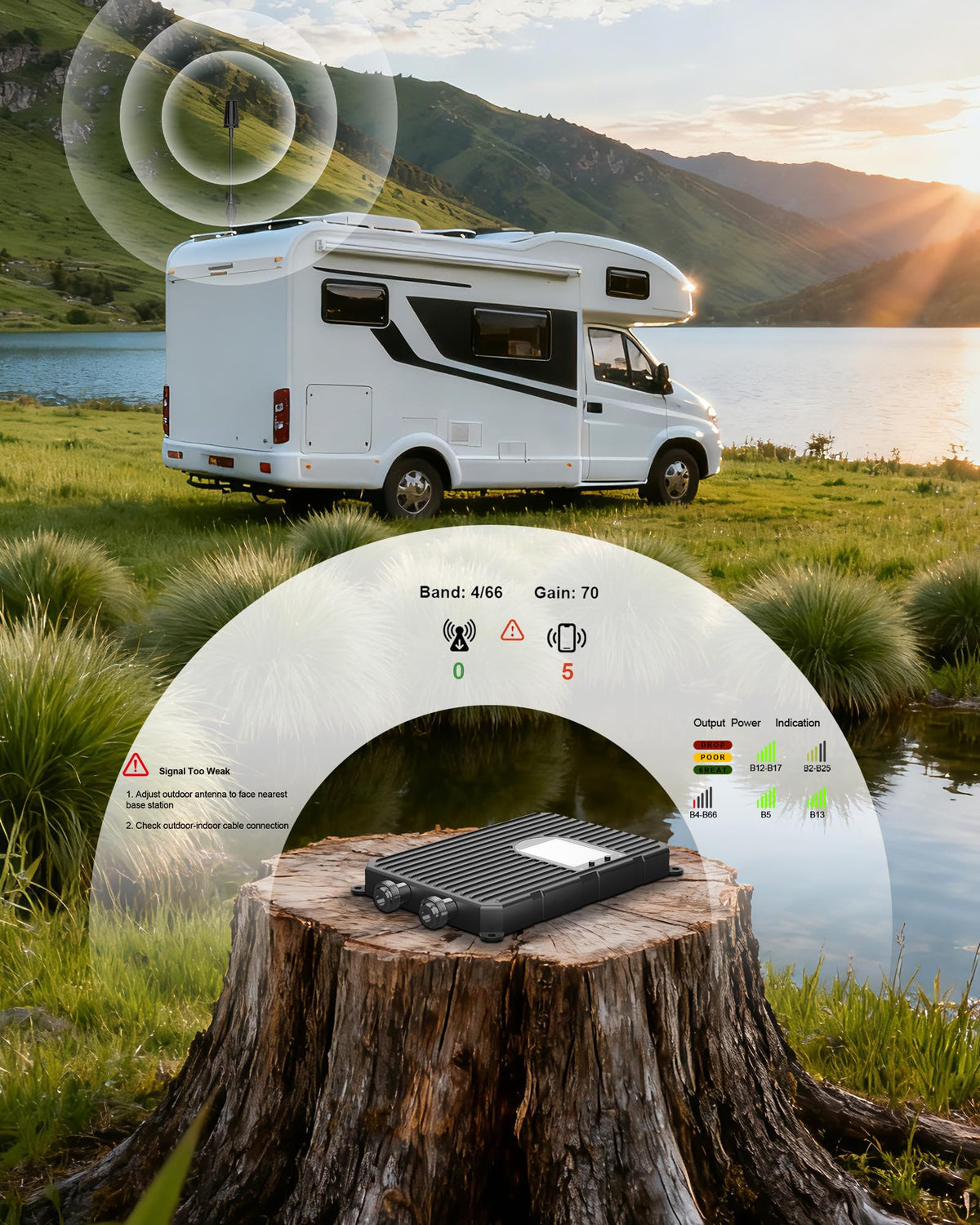 Cell Phone Signal Booster for Truck RV Vehicle X101021