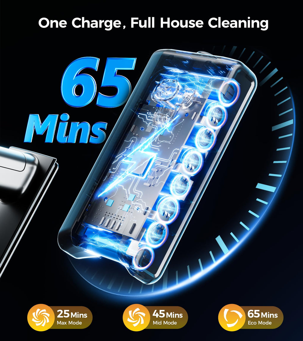 600W 50KPA 65Mins Cordless Stick Vacuum Cleaner N856417